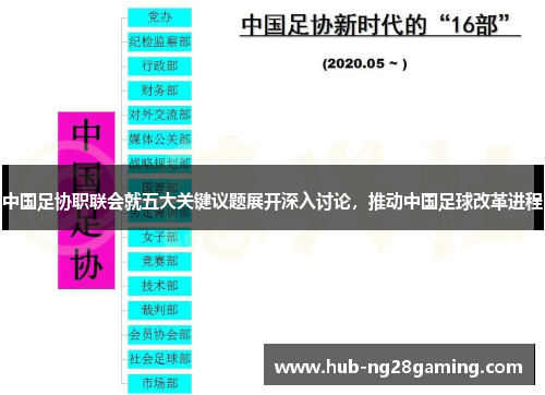 中国足协职联会就五大关键议题展开深入讨论，推动中国足球改革进程