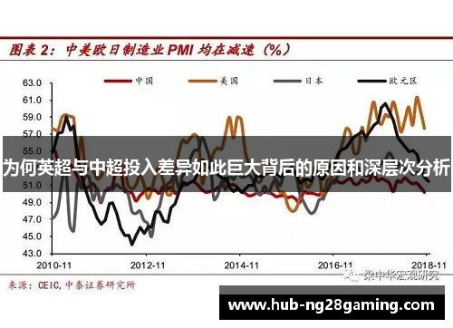 为何英超与中超投入差异如此巨大背后的原因和深层次分析