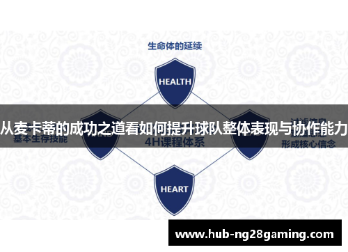 从麦卡蒂的成功之道看如何提升球队整体表现与协作能力