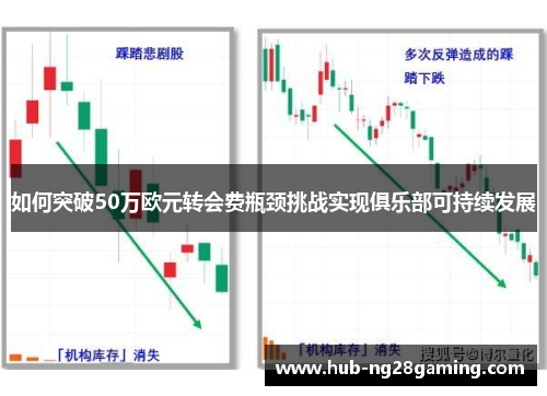 如何突破50万欧元转会费瓶颈挑战实现俱乐部可持续发展