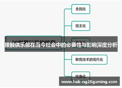 接触俱乐部在当今社会中的必要性与影响深度分析
