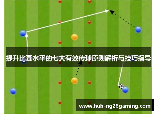 提升比赛水平的七大有效传球原则解析与技巧指导