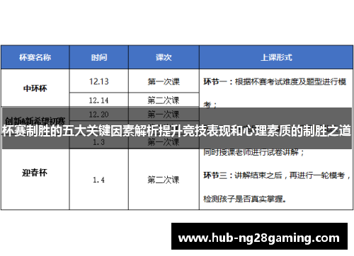 杯赛制胜的五大关键因素解析提升竞技表现和心理素质的制胜之道