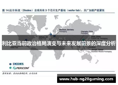 利比亚当前政治格局演变与未来发展前景的深度分析