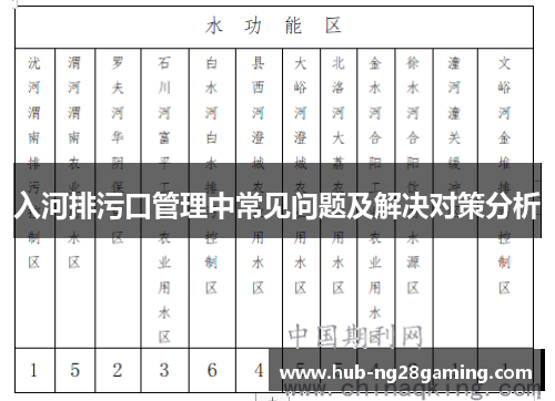 入河排污口管理中常见问题及解决对策分析