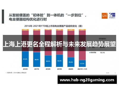 上海上港更名全程解析与未来发展趋势展望