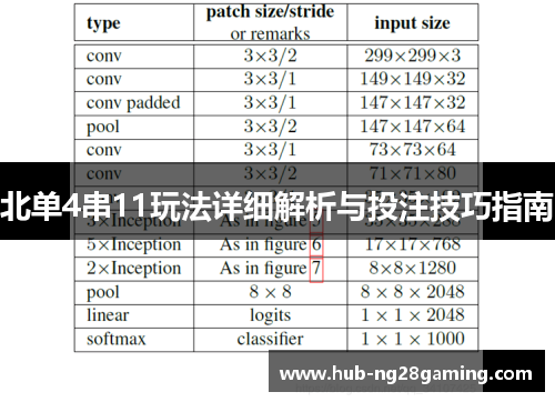 北单4串11玩法详细解析与投注技巧指南