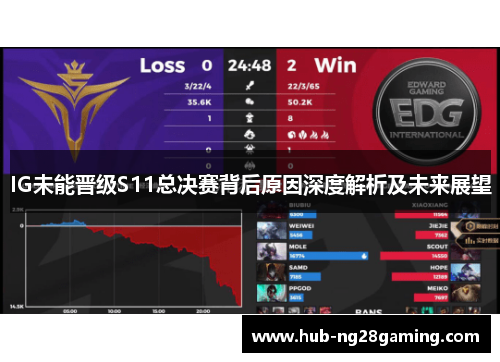 IG未能晋级S11总决赛背后原因深度解析及未来展望