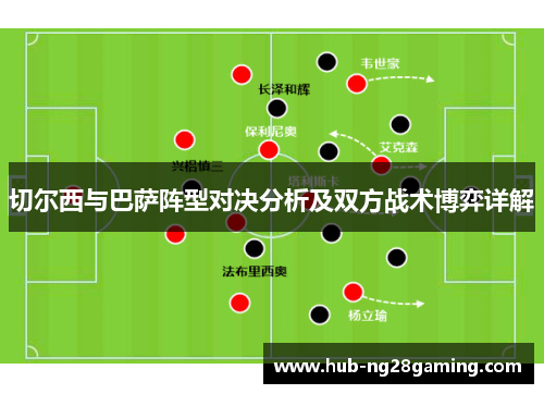 切尔西与巴萨阵型对决分析及双方战术博弈详解