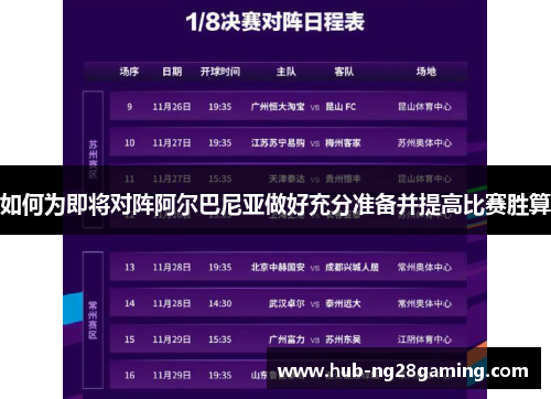 如何为即将对阵阿尔巴尼亚做好充分准备并提高比赛胜算