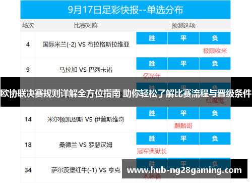 欧协联决赛规则详解全方位指南 助你轻松了解比赛流程与晋级条件