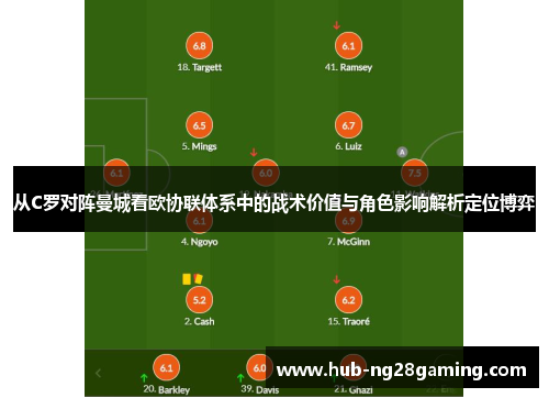 从C罗对阵曼城看欧协联体系中的战术价值与角色影响解析定位博弈 从C罗对阵曼城看欧协联体系中的战术价值与角色影响解析定位博弈