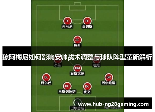 琼阿梅尼如何影响安帅战术调整与球队阵型革新解析