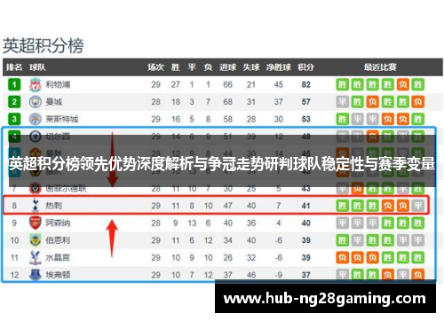 英超积分榜领先优势深度解析与争冠走势研判球队稳定性与赛季变量