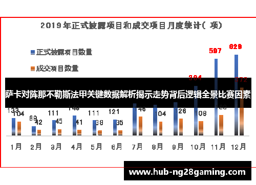 萨卡对阵那不勒斯法甲关键数据解析揭示走势背后逻辑全景比赛因素 萨卡对阵那不勒斯法甲关键数据解析揭示走势背后逻辑全景比赛因素